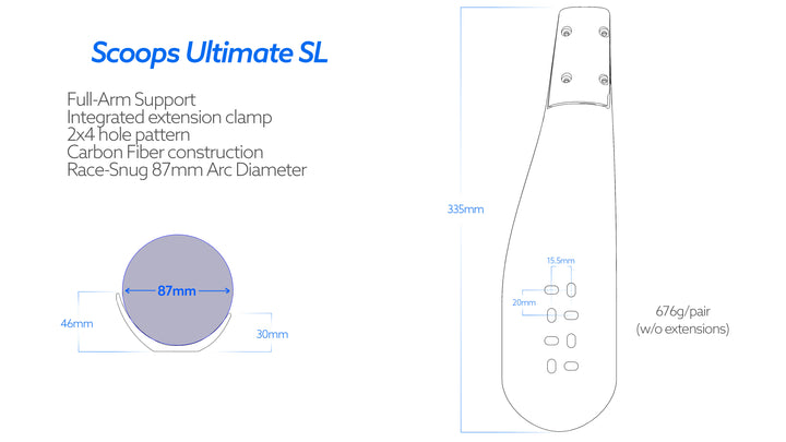 Scoops Ultimate SL Arm Cups - TriRig