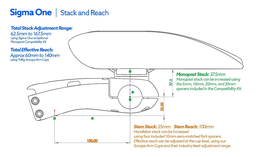 Sigma One Carbon Aero Stem - TriRig