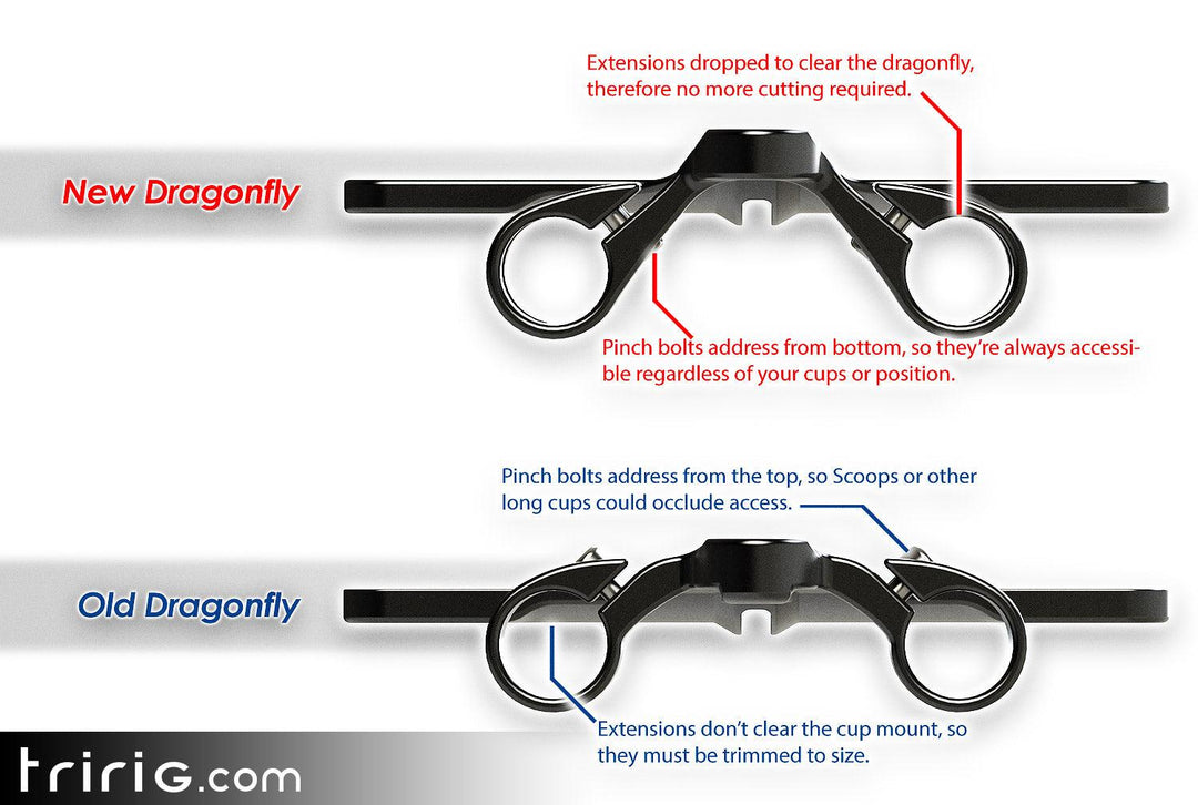 Dragonfly Upgrade