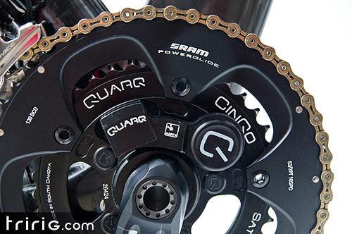 Quarq and Wahoo