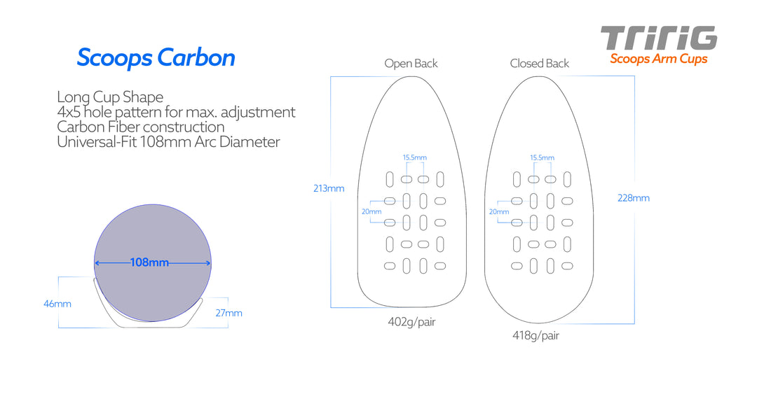 Carbon Arm Cups Closed