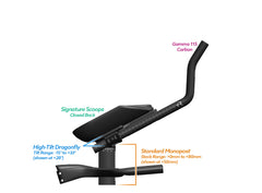 NEW PVR Alpha Prime Carbon Aero Bar/Stem Combo System (PVR Installation Test) - TriRig