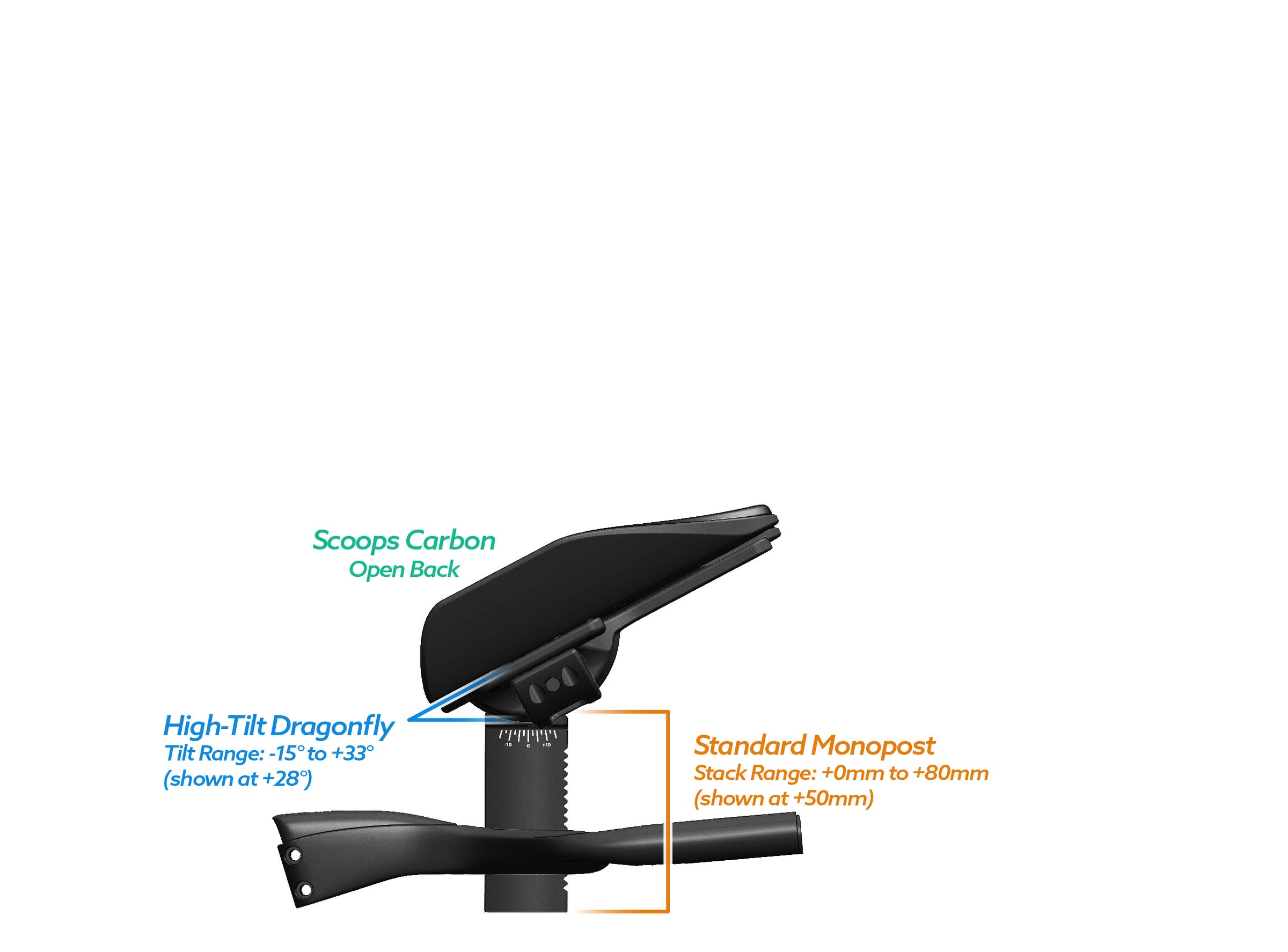 NEW PVR Alpha Prime Carbon Aero Bar/Stem Combo System (PVR Installation Test) - TriRig