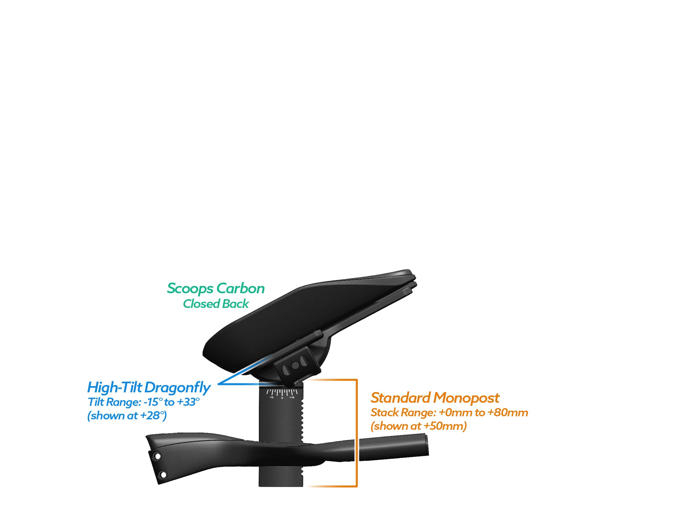 NEW PVR Alpha Prime Carbon Aero Bar/Stem Combo System (PVR Installation Test) - TriRig