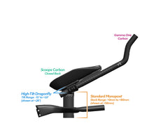 NEW PVR Alpha Prime Carbon Aero Bar/Stem Combo System (PVR Installation Test) - TriRig