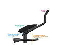 NEW PVR Alpha Prime Carbon Aero Bar/Stem Combo System (PVR Installation Test) - TriRig