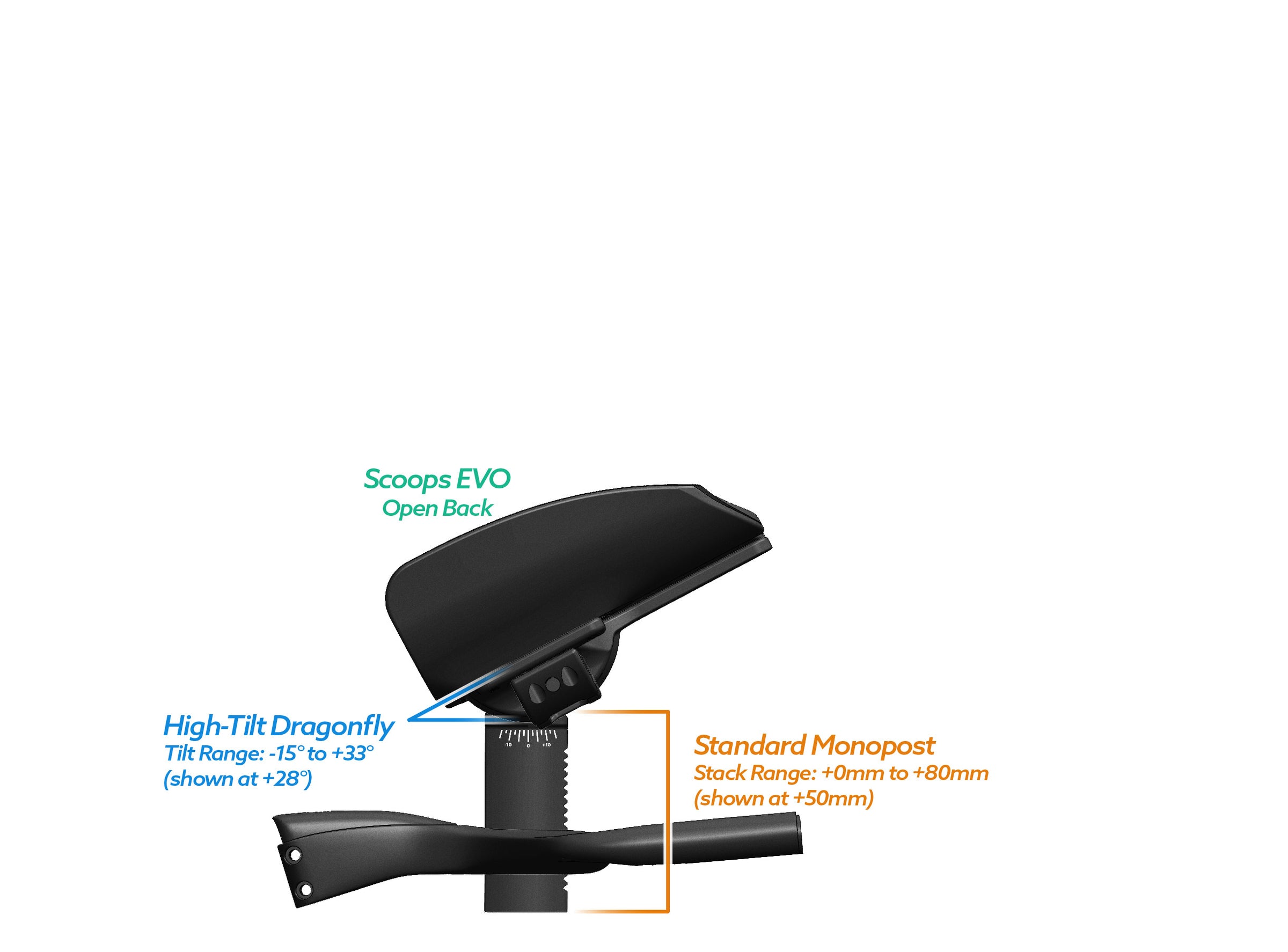 NEW PVR Alpha Prime Carbon Aero Bar/Stem Combo System (PVR Installation Test) - TriRig