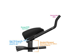 NEW PVR Alpha Prime Carbon Aero Bar/Stem Combo System (PVR Installation Test) - TriRig