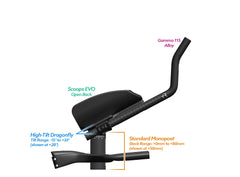 NEW PVR Alpha Prime Carbon Aero Bar/Stem Combo System (PVR Installation Test) - TriRig
