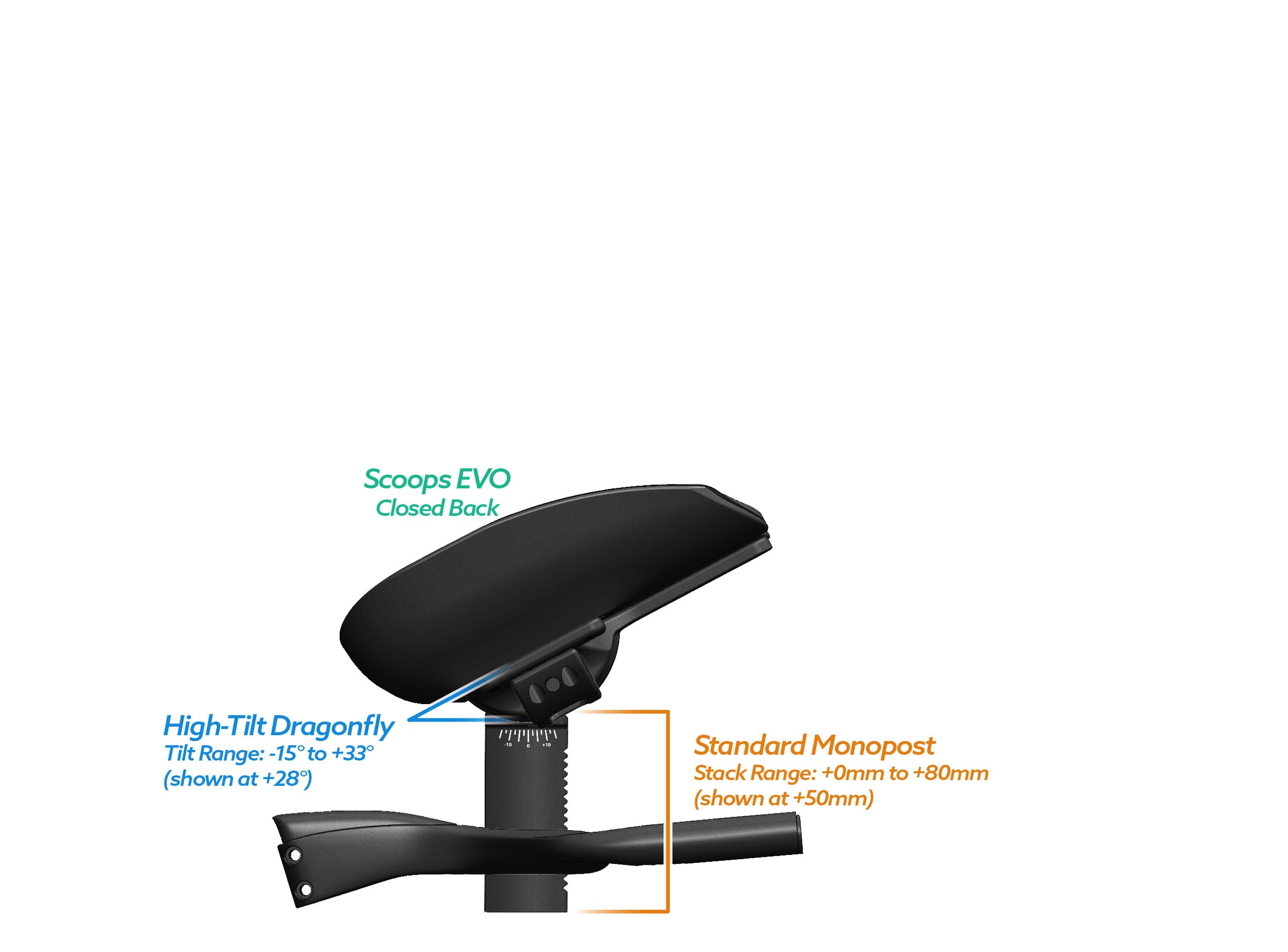 NEW PVR Alpha Prime Carbon Aero Bar/Stem Combo System (PVR Installation Test) - TriRig