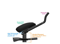 NEW PVR Alpha Prime Carbon Aero Bar/Stem Combo System (PVR Installation Test) - TriRig