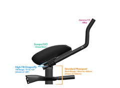 NEW PVR Alpha Prime Carbon Aero Bar/Stem Combo System (PVR Installation Test) - TriRig