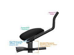 NEW PVR Alpha Prime Carbon Aero Bar/Stem Combo System (PVR Installation Test) - TriRig