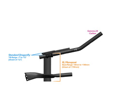 NEW PVR Alpha Prime Carbon Aero Bar/Stem Combo System (PVR Installation Test) - TriRig