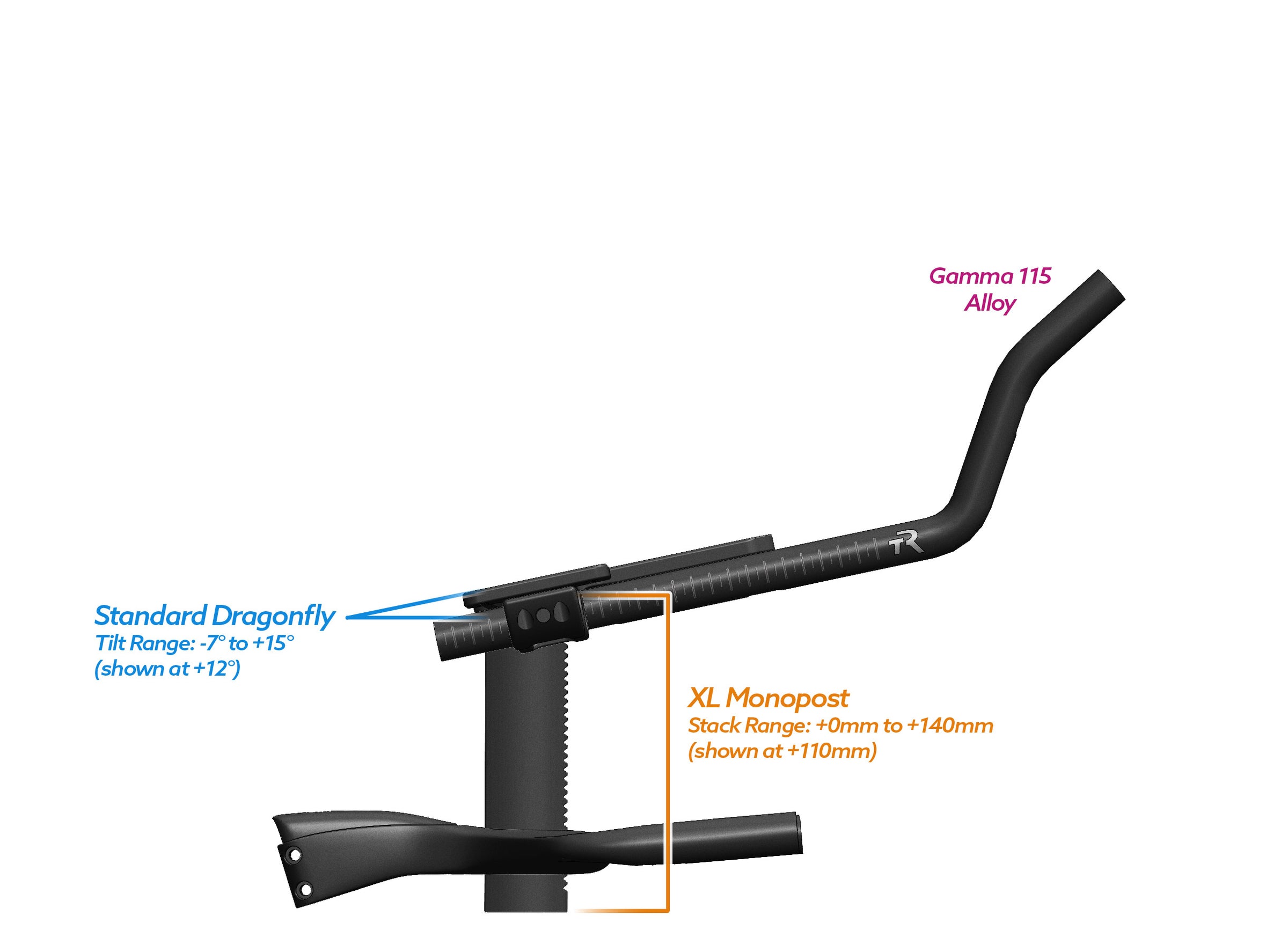 NEW PVR Alpha Prime Carbon Aero Bar/Stem Combo System (PVR Installation Test) - TriRig