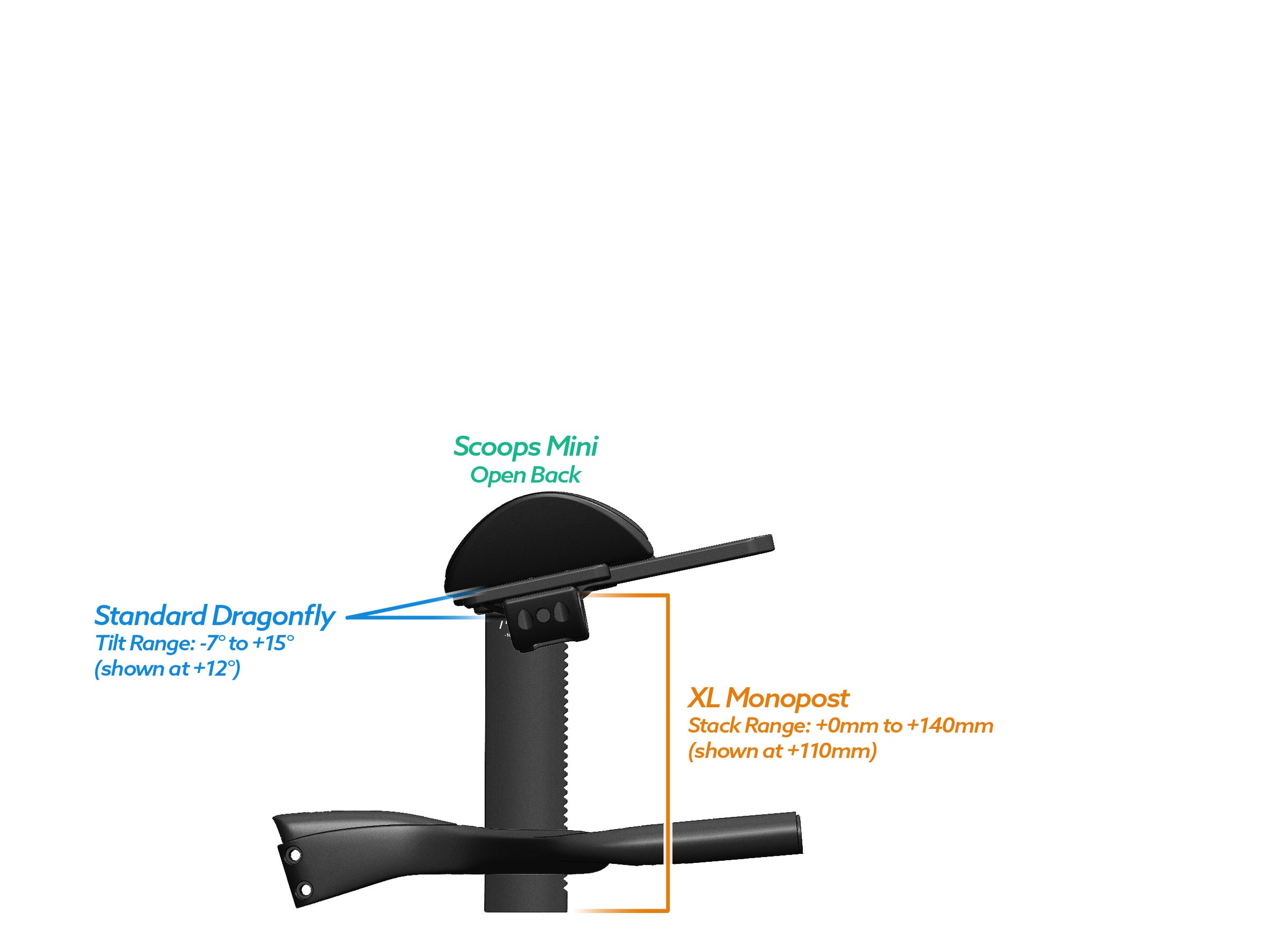 NEW PVR Alpha Prime Carbon Aero Bar/Stem Combo System (PVR Installation Test) - TriRig