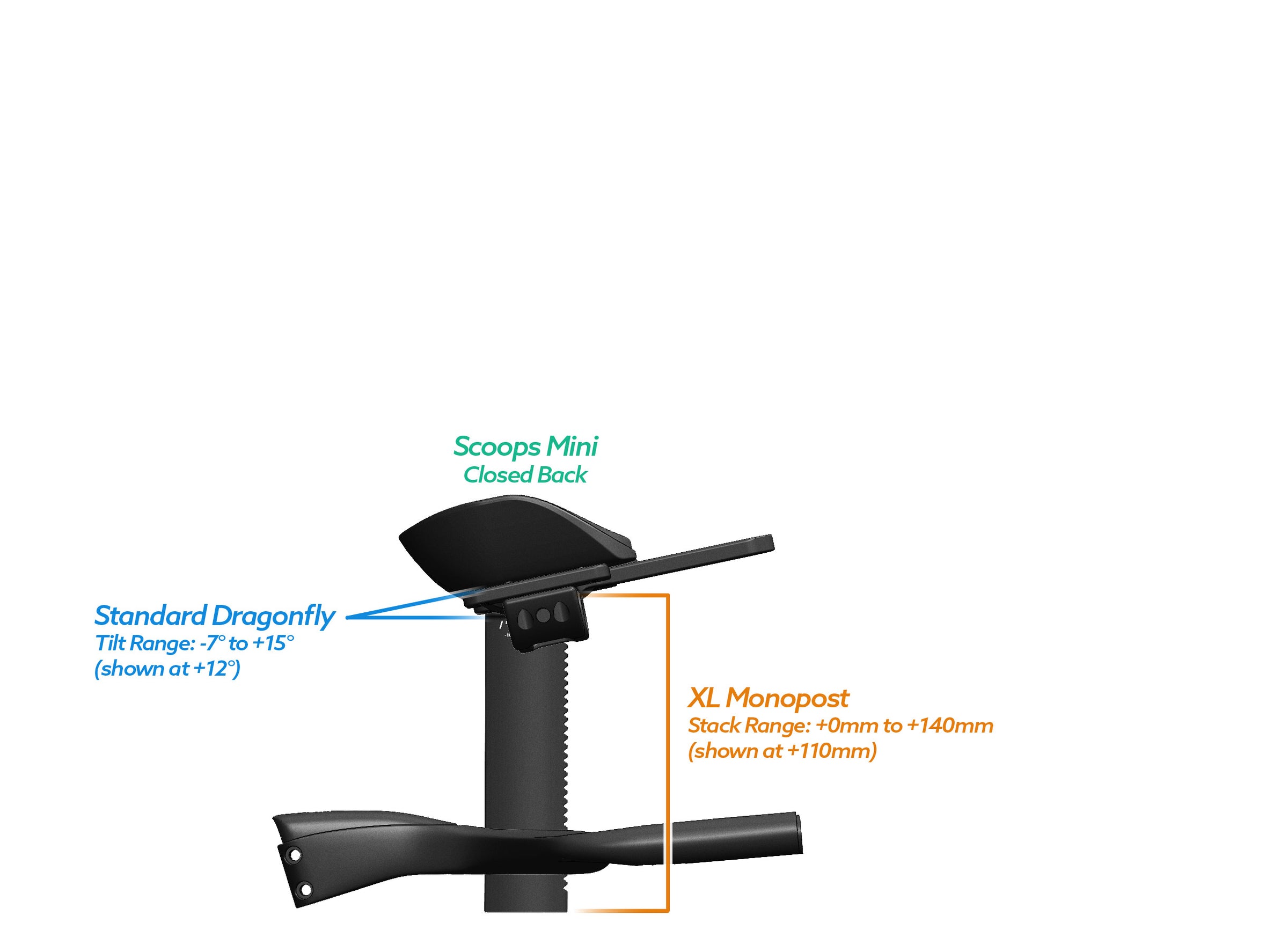 NEW PVR Alpha Prime Carbon Aero Bar/Stem Combo System (PVR Installation Test) - TriRig