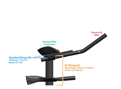 NEW PVR Alpha Prime Carbon Aero Bar/Stem Combo System (PVR Installation Test) - TriRig