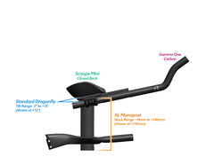NEW PVR Alpha Prime Carbon Aero Bar/Stem Combo System (PVR Installation Test) - TriRig