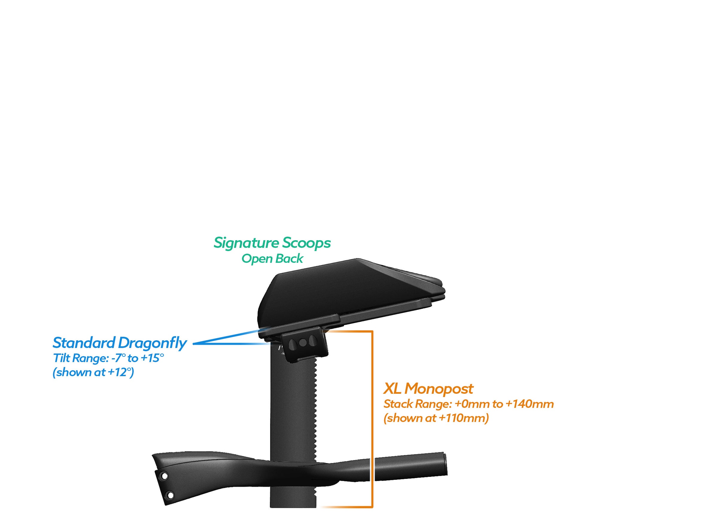 NEW PVR Alpha Prime Carbon Aero Bar/Stem Combo System (PVR Installation Test) - TriRig