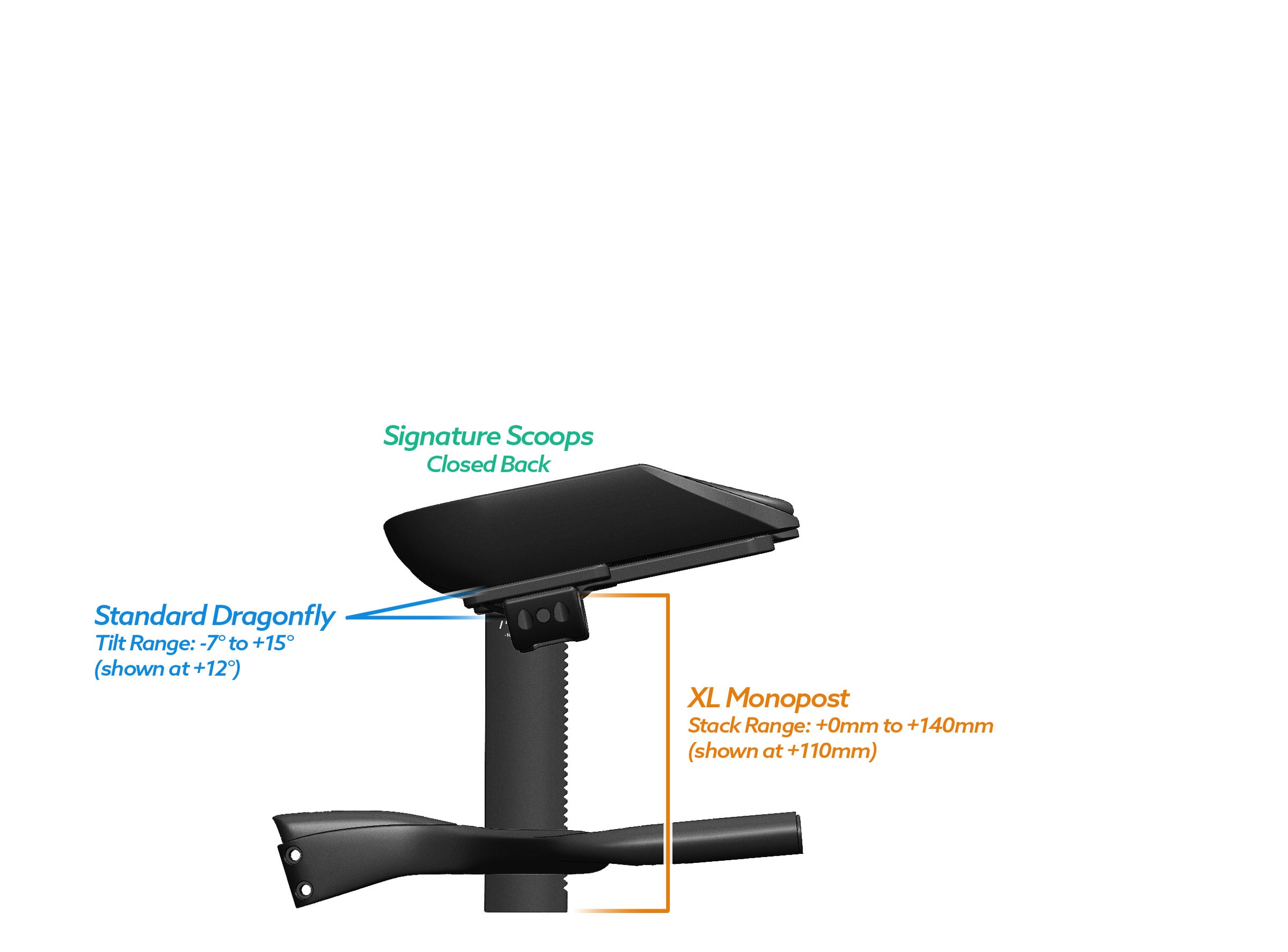 NEW PVR Alpha Prime Carbon Aero Bar/Stem Combo System (PVR Installation Test) - TriRig