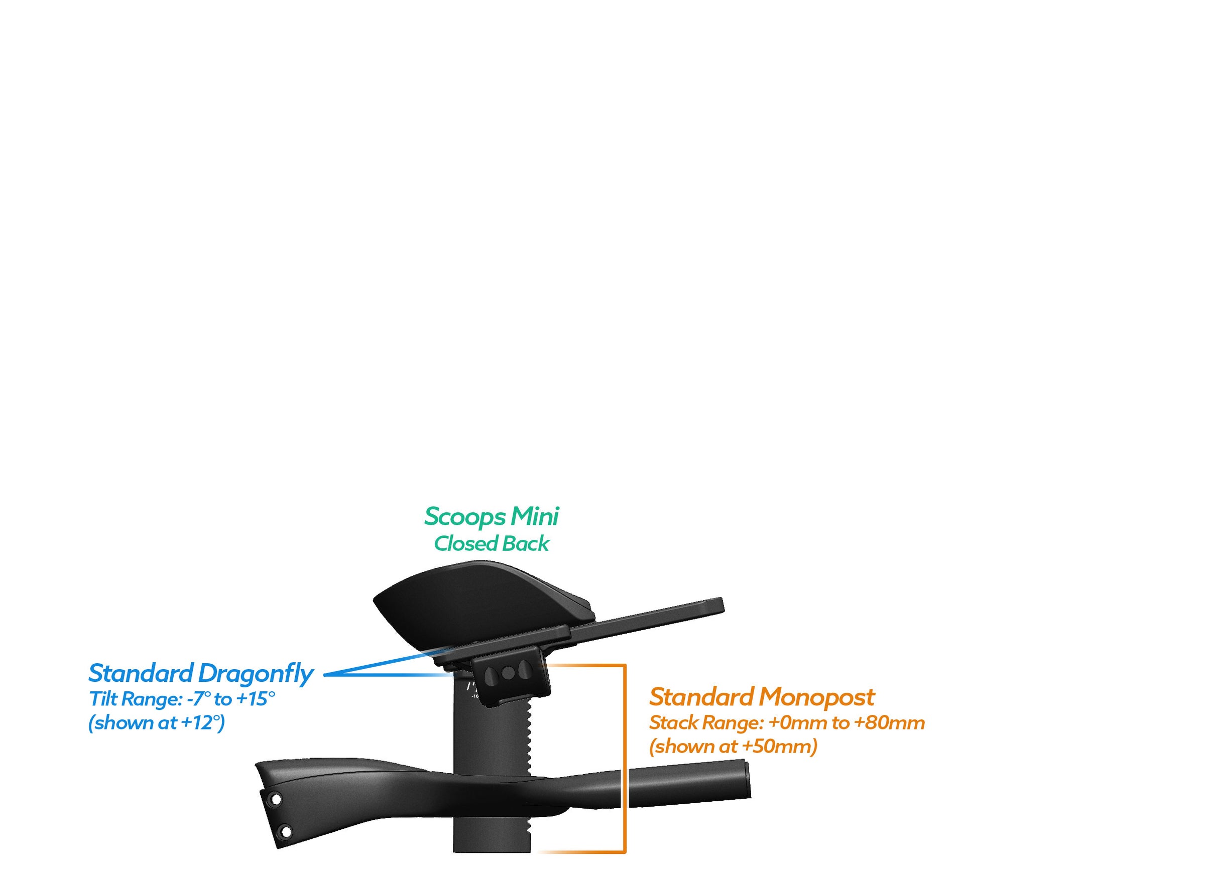 NEW PVR Alpha Prime Carbon Aero Bar/Stem Combo System (PVR Installation Test) - TriRig