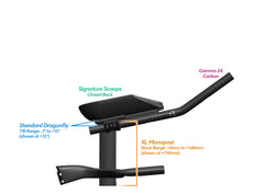 NEW PVR Alpha Prime Carbon Aero Bar/Stem Combo System (PVR Installation Test) - TriRig