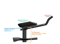 NEW PVR Alpha Prime Carbon Aero Bar/Stem Combo System (PVR Installation Test) - TriRig