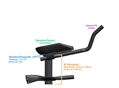 NEW PVR Alpha Prime Carbon Aero Bar/Stem Combo System (PVR Installation Test) - TriRig