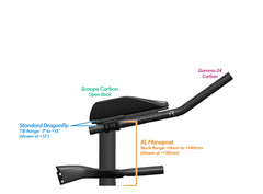 NEW PVR Alpha Prime Carbon Aero Bar/Stem Combo System (PVR Installation Test) - TriRig