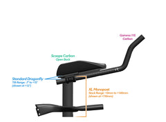NEW PVR Alpha Prime Carbon Aero Bar/Stem Combo System (PVR Installation Test) - TriRig