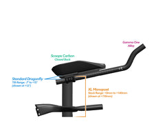 NEW PVR Alpha Prime Carbon Aero Bar/Stem Combo System (PVR Installation Test) - TriRig