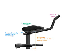NEW PVR Alpha Prime Carbon Aero Bar/Stem Combo System (PVR Installation Test) - TriRig