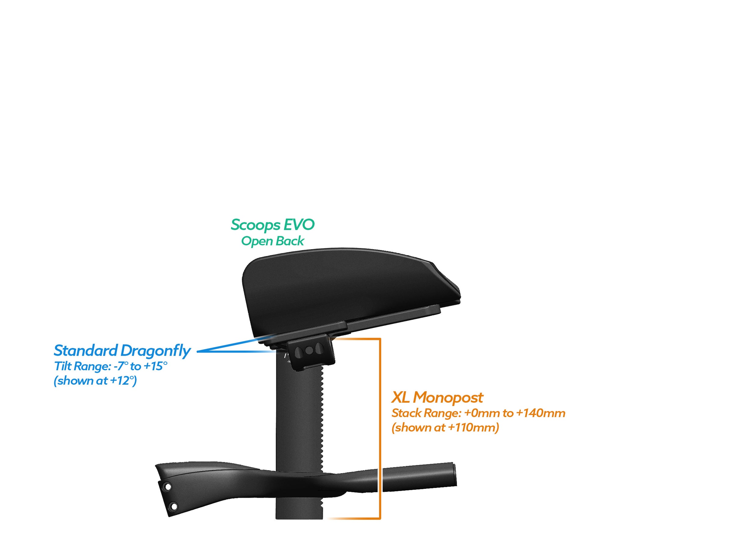 NEW PVR Alpha Prime Carbon Aero Bar/Stem Combo System (PVR Installation Test) - TriRig