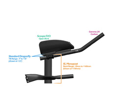 NEW PVR Alpha Prime Carbon Aero Bar/Stem Combo System (PVR Installation Test) - TriRig