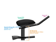 NEW PVR Alpha Prime Carbon Aero Bar/Stem Combo System (PVR Installation Test) - TriRig