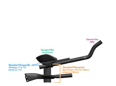 NEW PVR Alpha Prime Carbon Aero Bar/Stem Combo System (PVR Installation Test) - TriRig