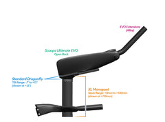 NEW PVR Alpha Prime Carbon Aero Bar/Stem Combo System (PVR Installation Test) - TriRig