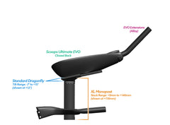 NEW PVR Alpha Prime Carbon Aero Bar/Stem Combo System (PVR Installation Test) - TriRig