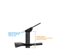 NEW PVR Alpha Prime Carbon Aero Bar/Stem Combo System (PVR Installation Test) - TriRig