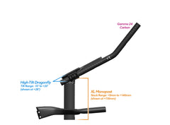 NEW PVR Alpha Prime Carbon Aero Bar/Stem Combo System (PVR Installation Test) - TriRig