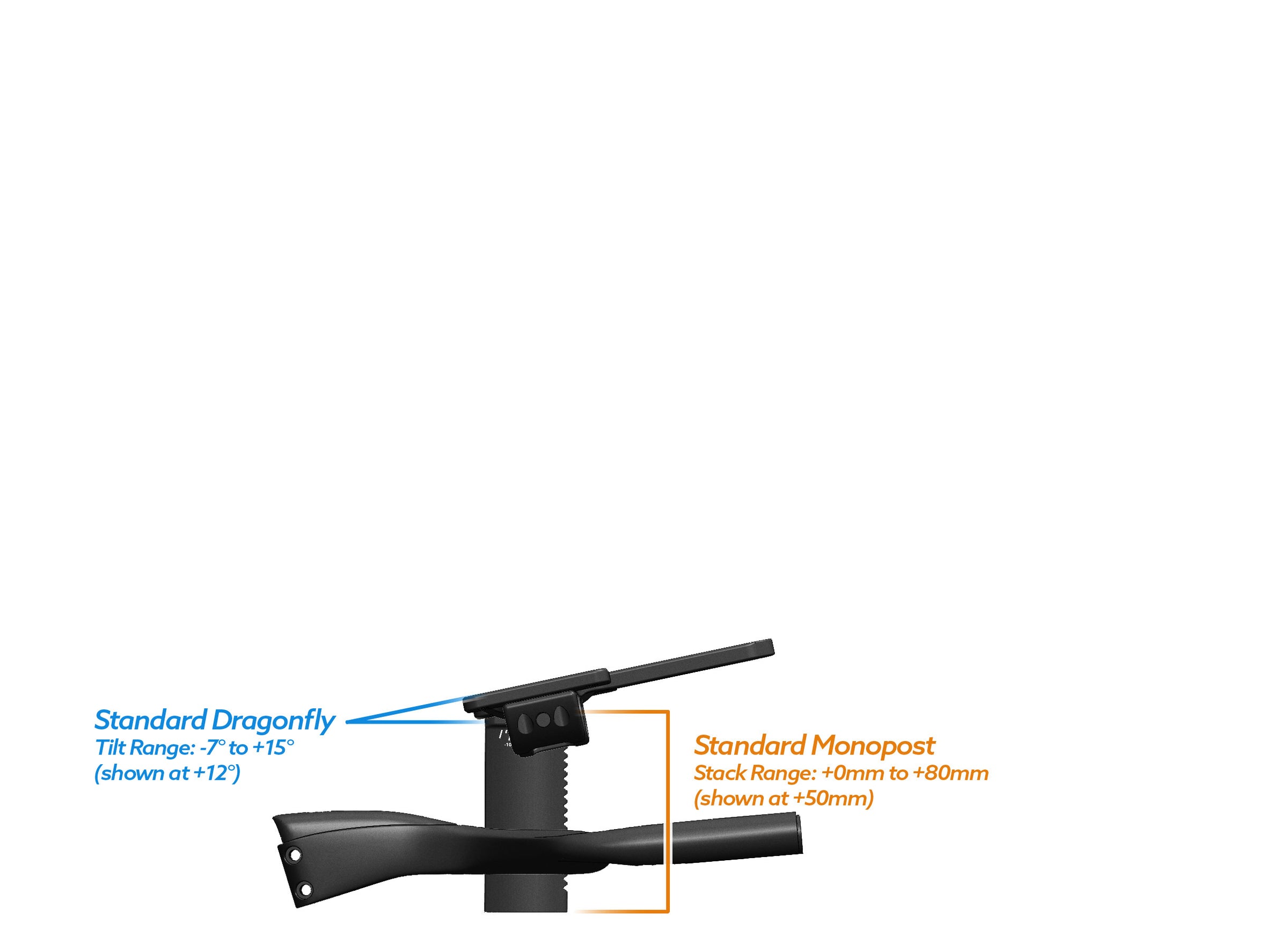 NEW PVR Alpha Prime Carbon Aero Bar/Stem Combo System (PVR Installation Test) - TriRig