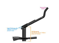 NEW PVR Alpha Prime Carbon Aero Bar/Stem Combo System (PVR Installation Test) - TriRig
