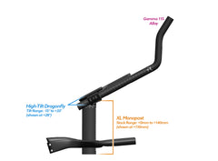 NEW PVR Alpha Prime Carbon Aero Bar/Stem Combo System (PVR Installation Test) - TriRig