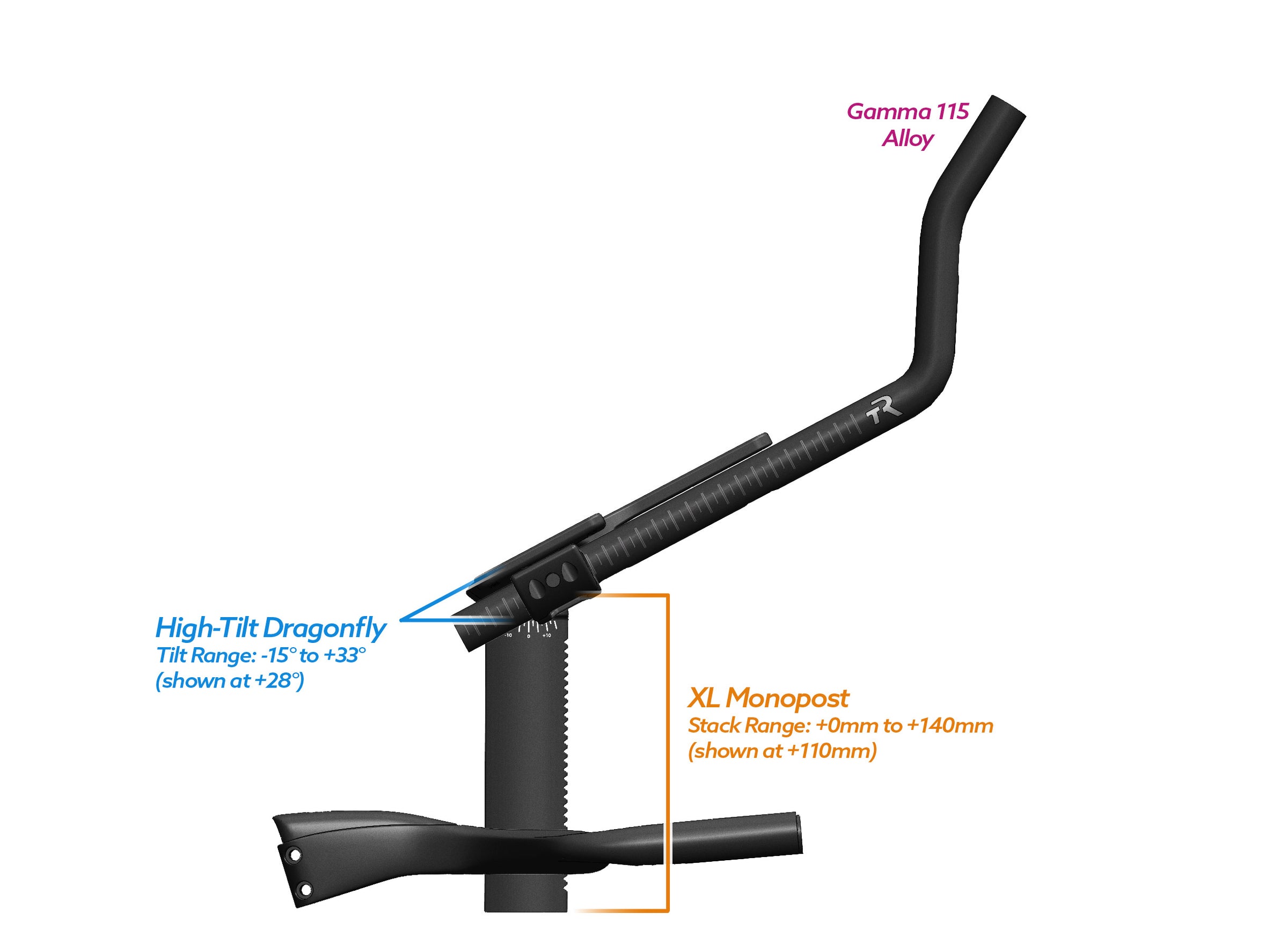 NEW PVR Alpha Prime Carbon Aero Bar/Stem Combo System (PVR Installation Test) - TriRig