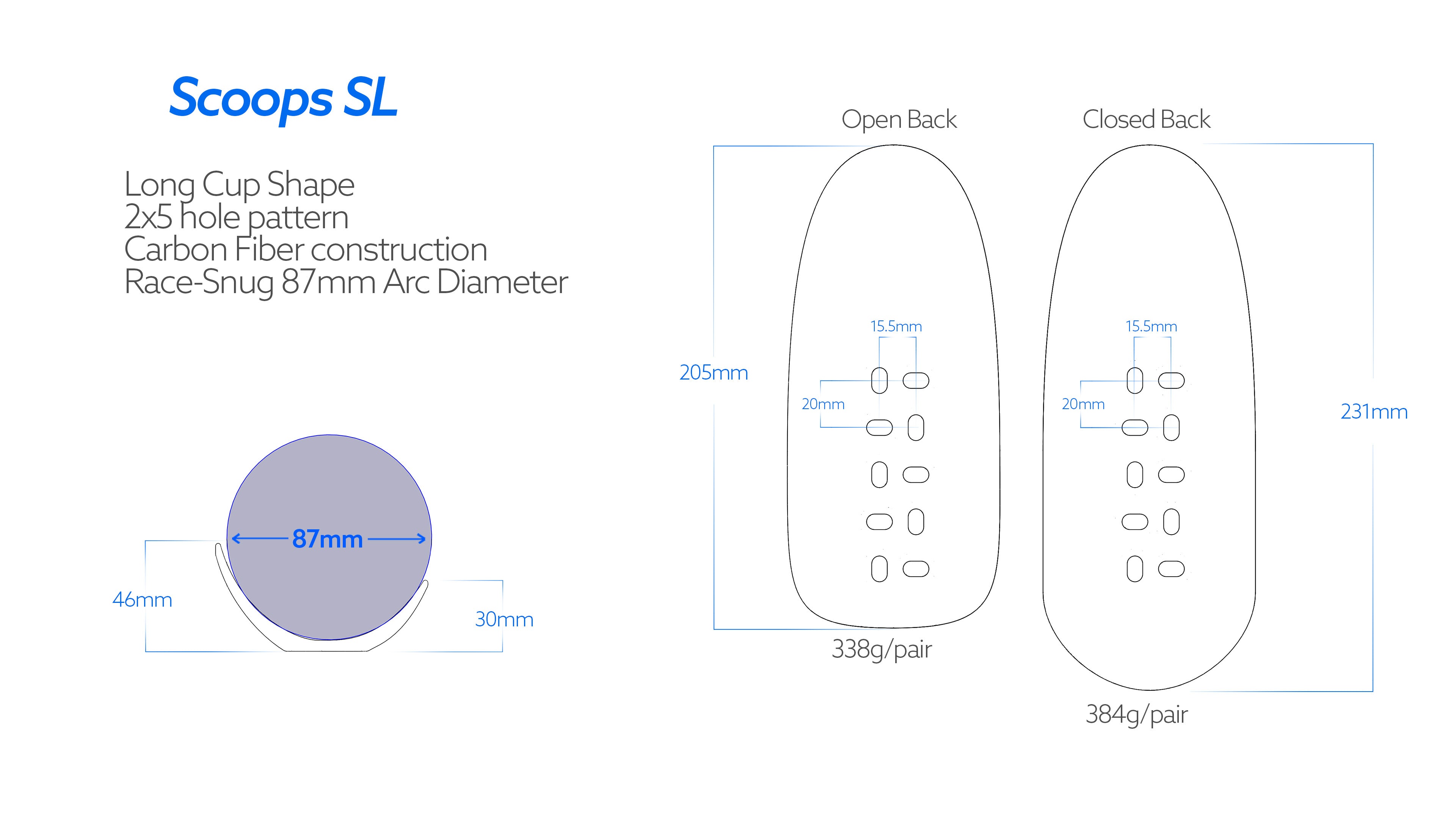 Closed Back SL Carbon Arm Cups