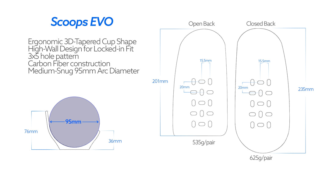 Open Back High Side EVO Arm Cups - TriRig