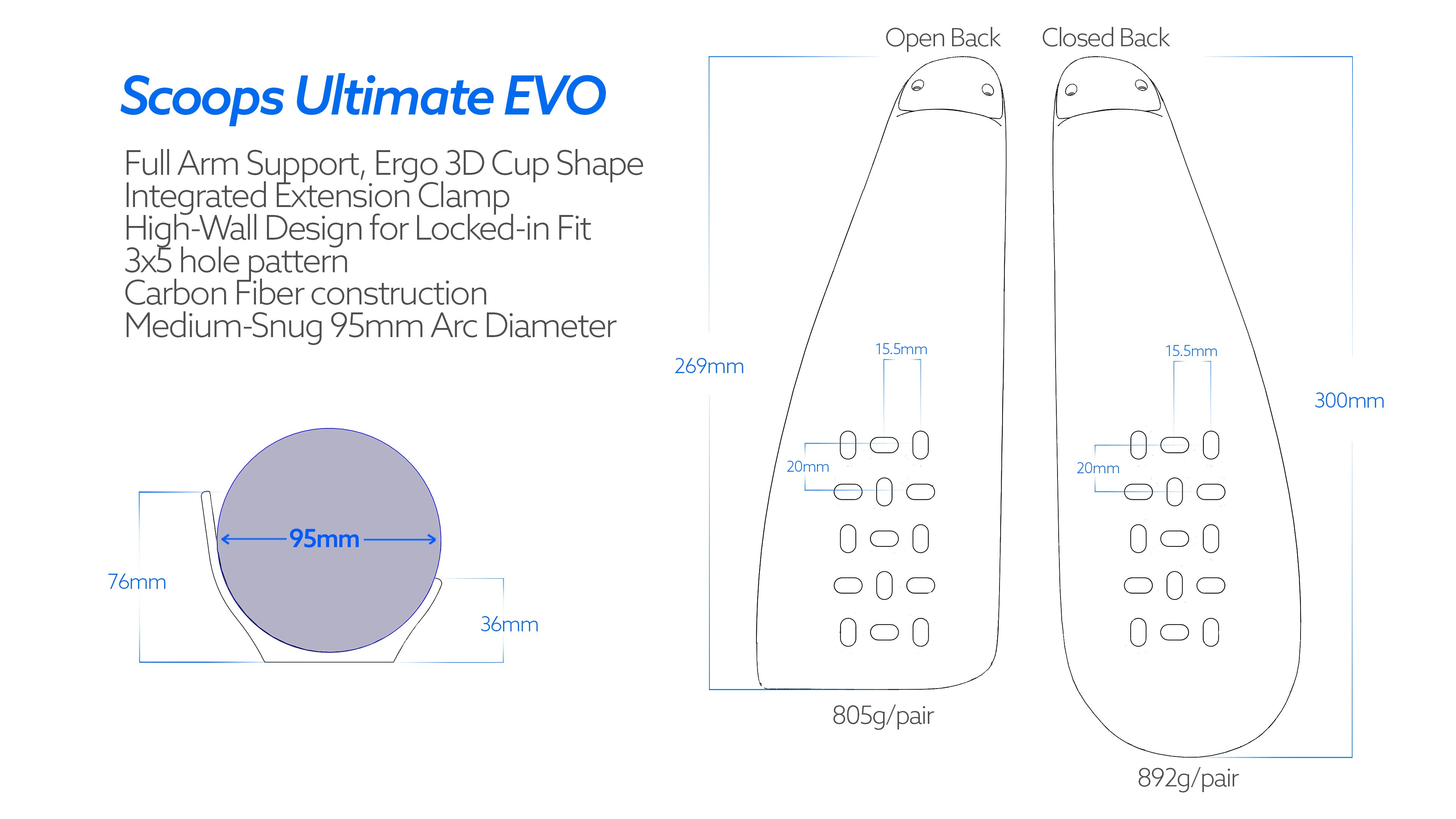 Scoops Ultimate SL Aero Arm Cups | TriRig