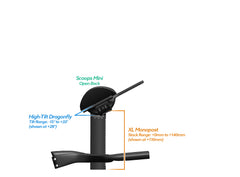 NEW PVR Alpha Prime Carbon Aero Bar/Stem Combo System (PVR Installation Test) - TriRig