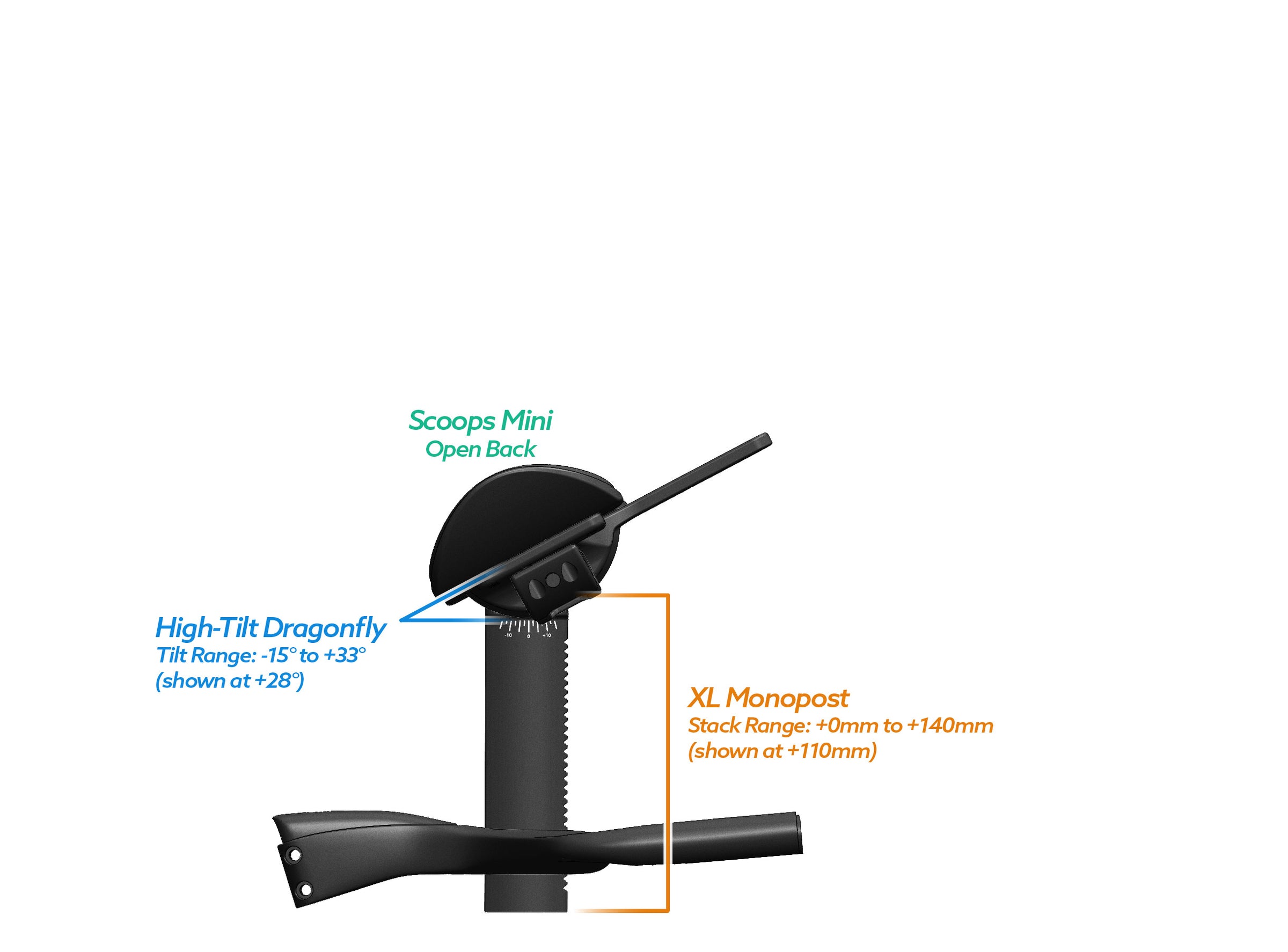 NEW PVR Alpha Prime Carbon Aero Bar/Stem Combo System (PVR Installation Test) - TriRig